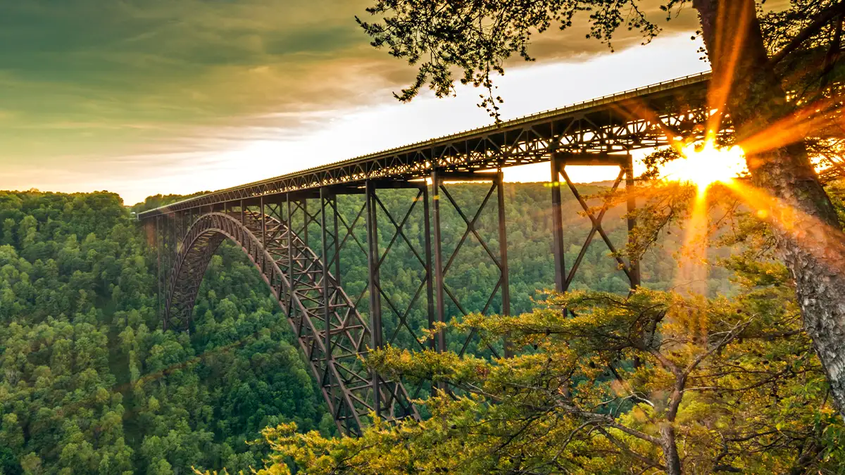 West Virginia market region