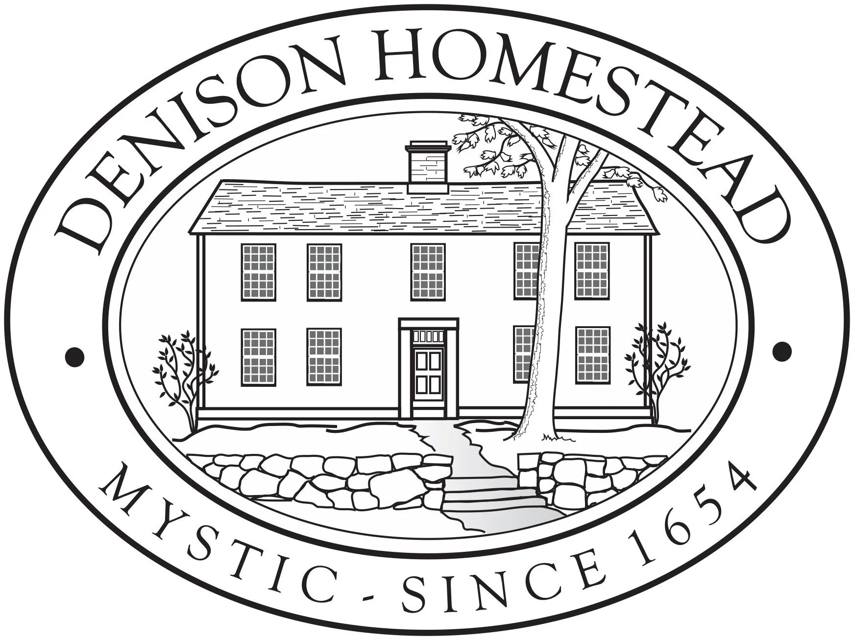 Denison Farmers Market