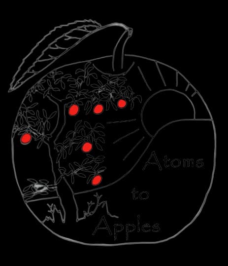Atoms to Apples