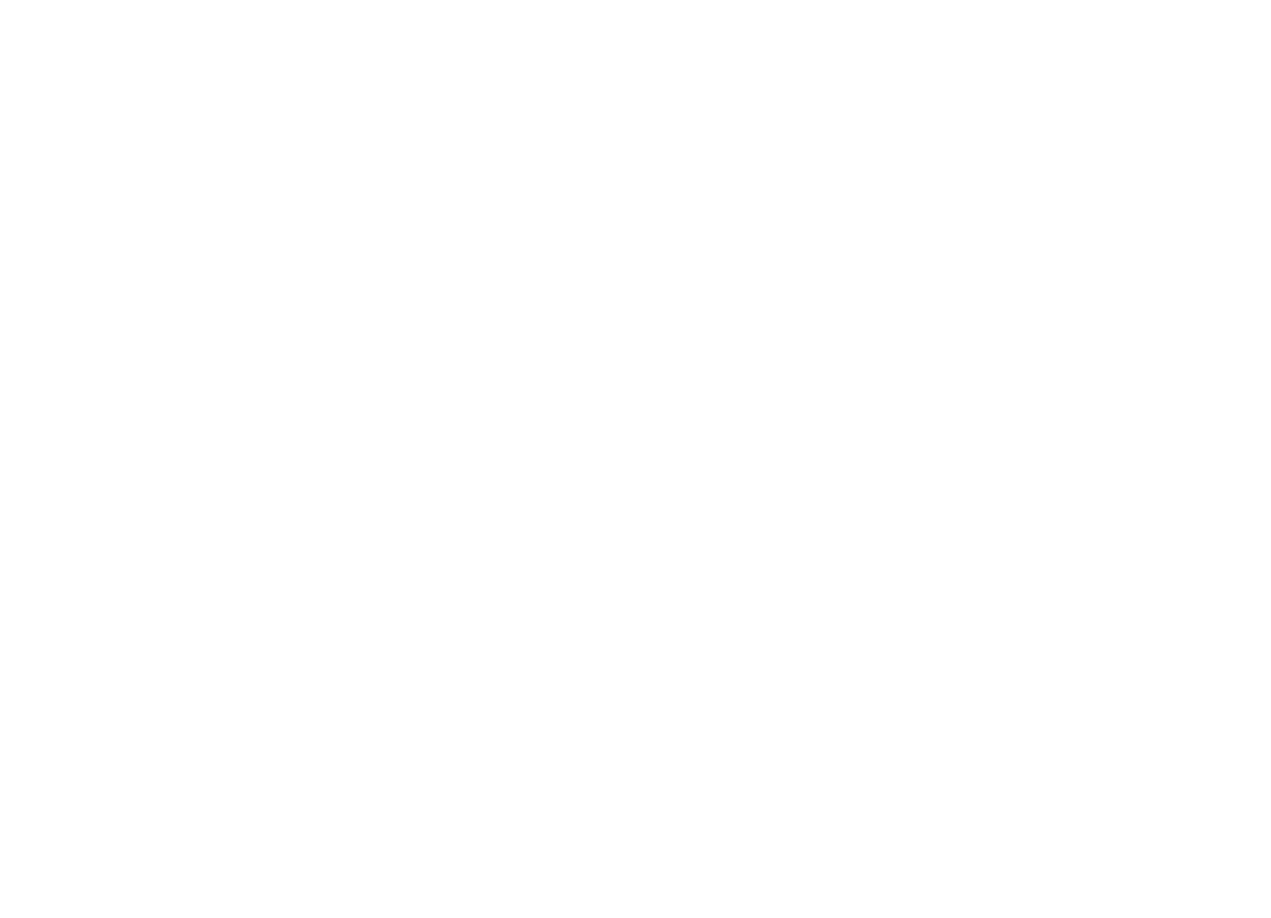 Brewery Ardennes