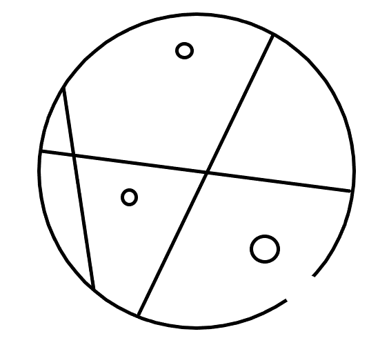 Circumstance