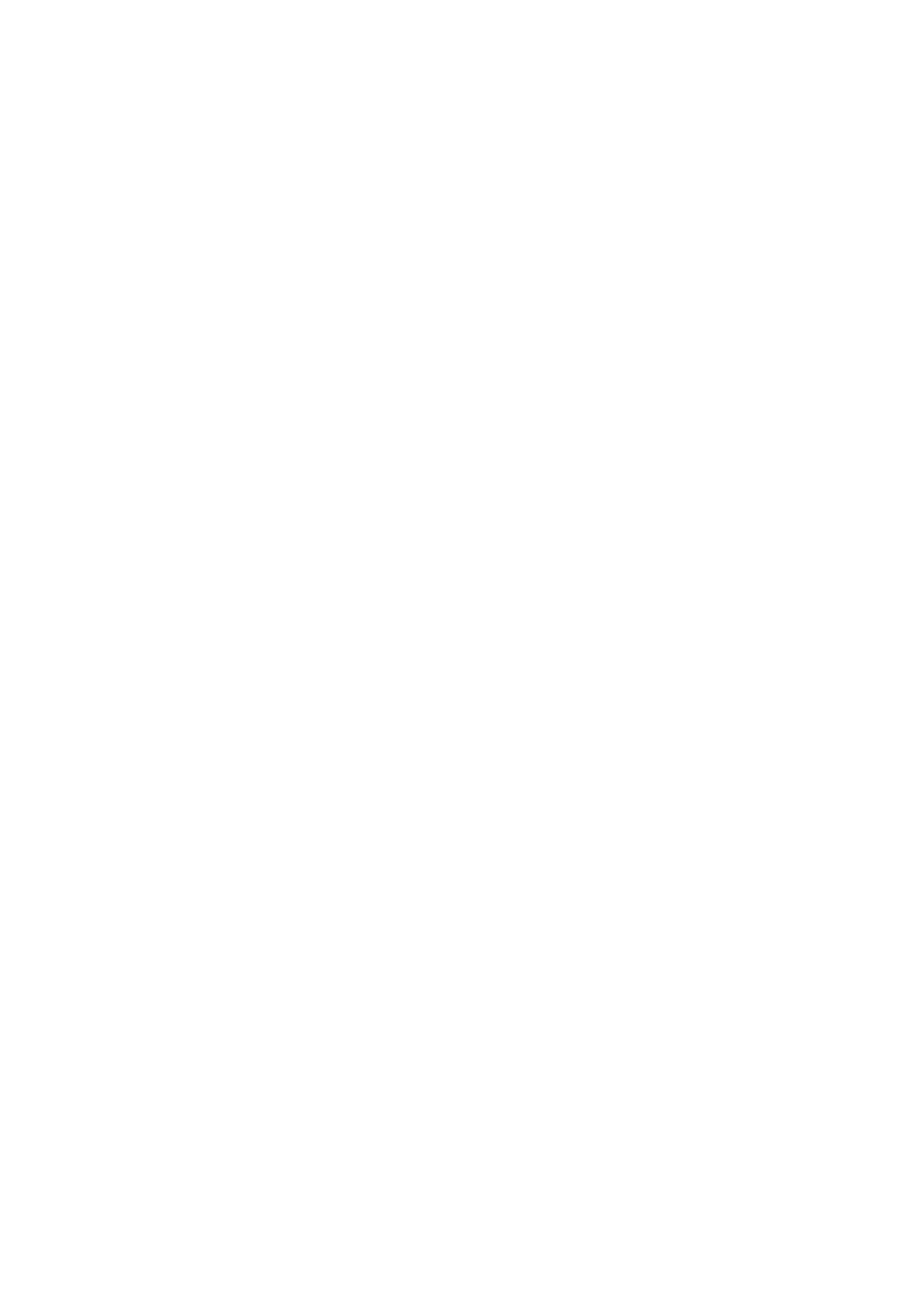 Fogwood Gardens