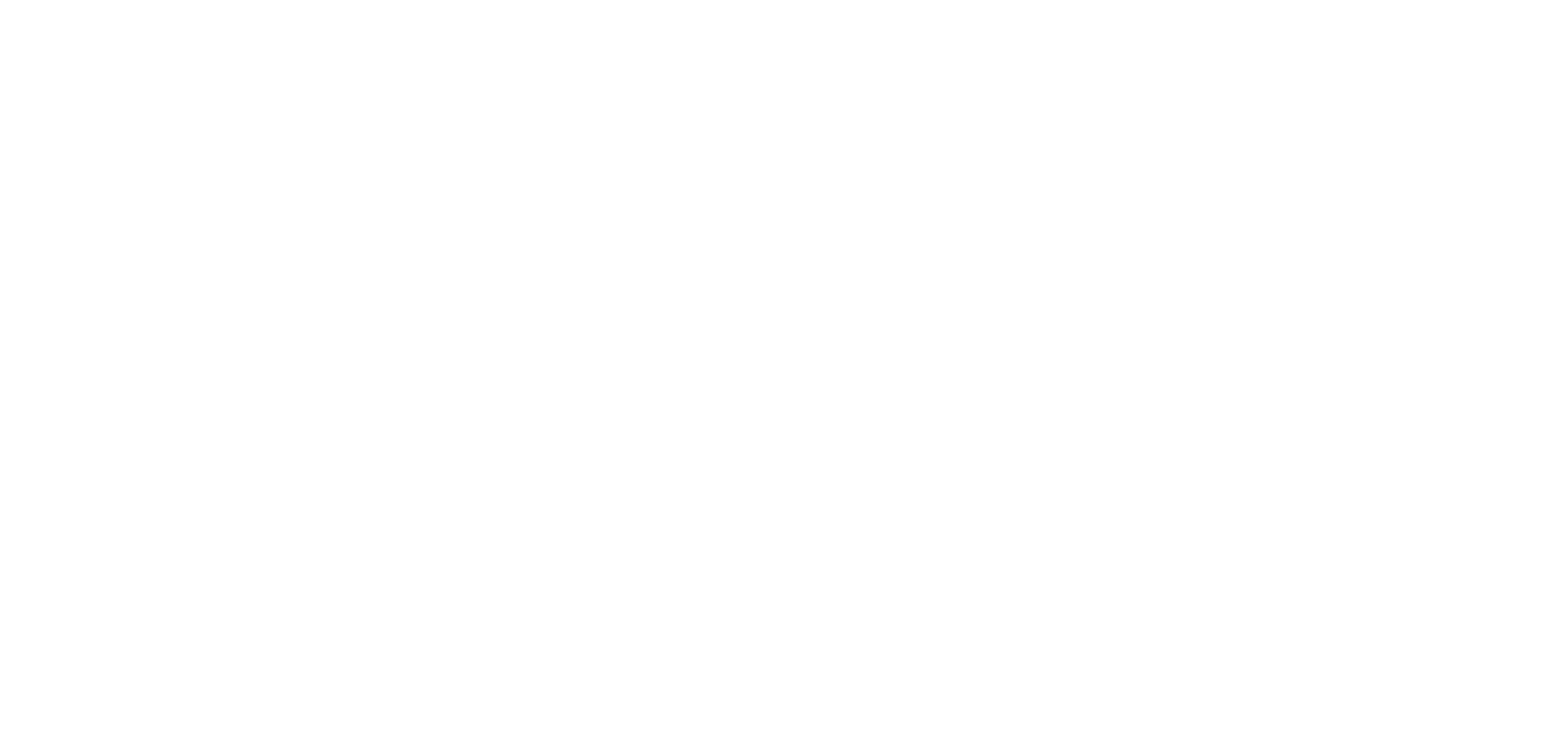 Global Gardens Chicago