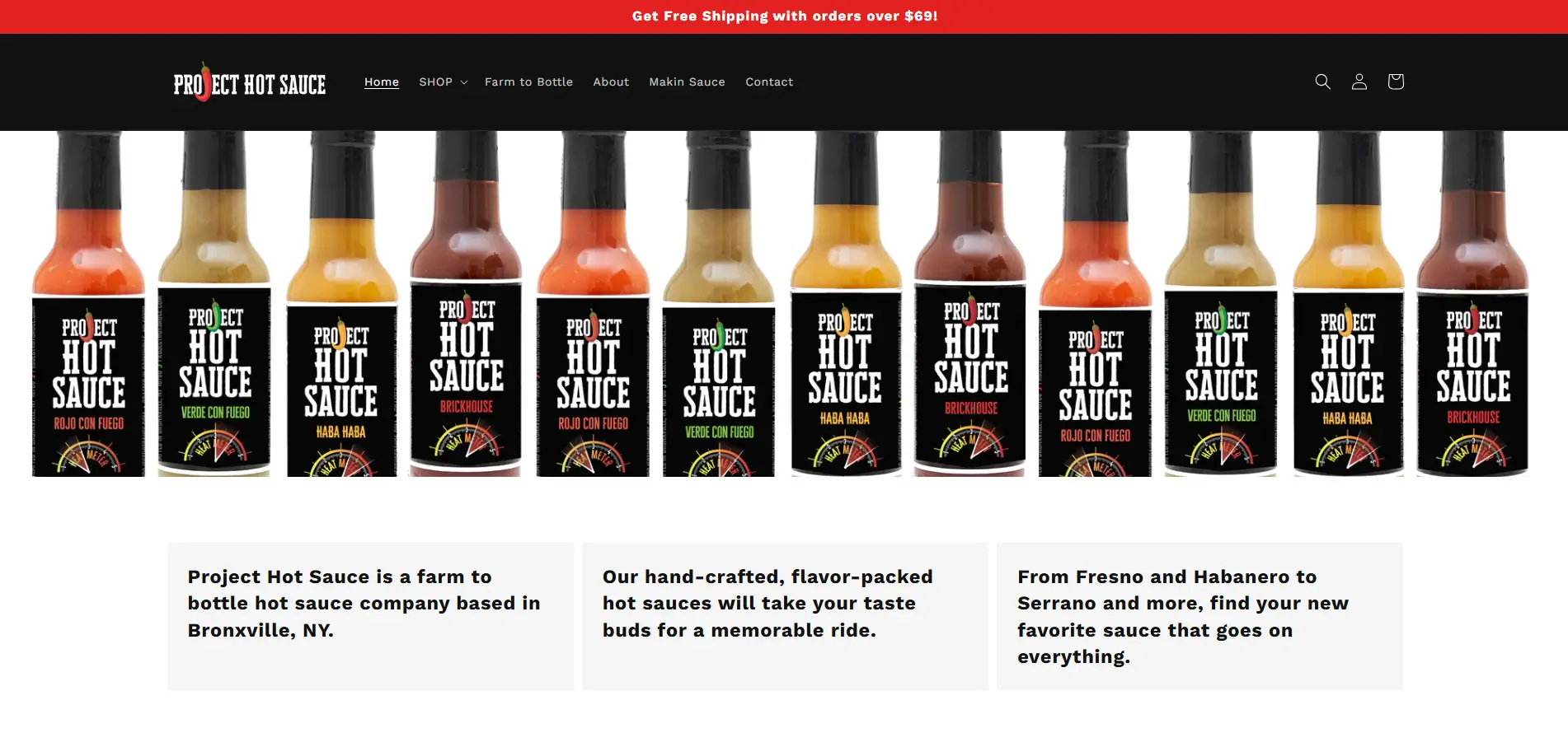 Project Hot Sauce
