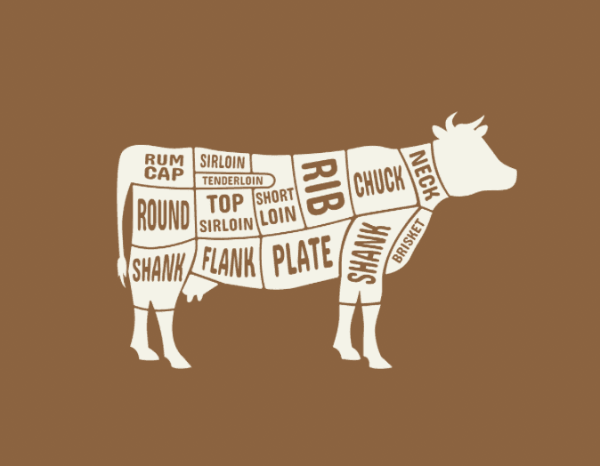 R K Cattle Company