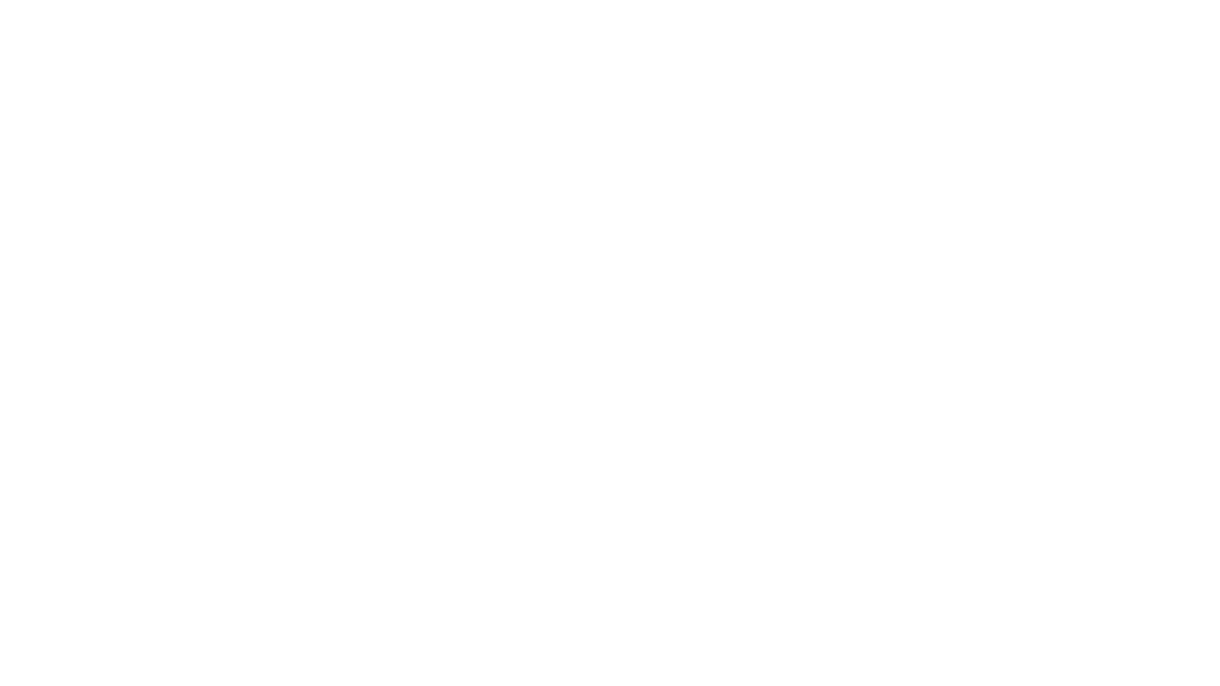 Thoughtful Baking Co.