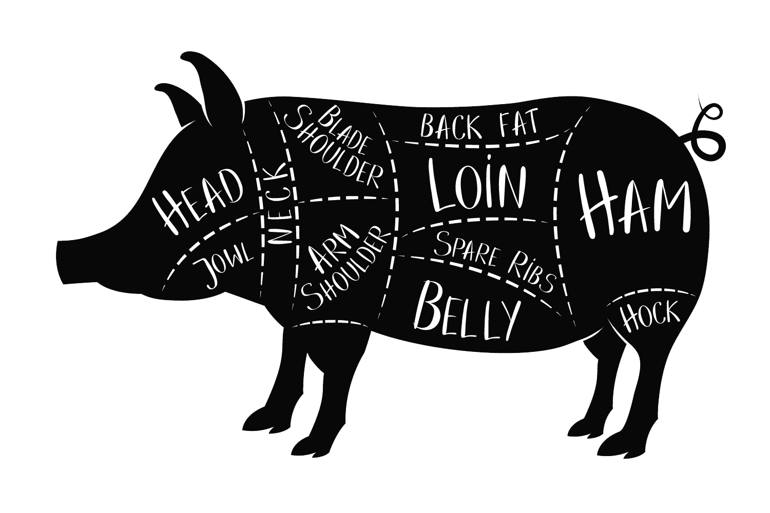 Utecht's Home Grown Pork