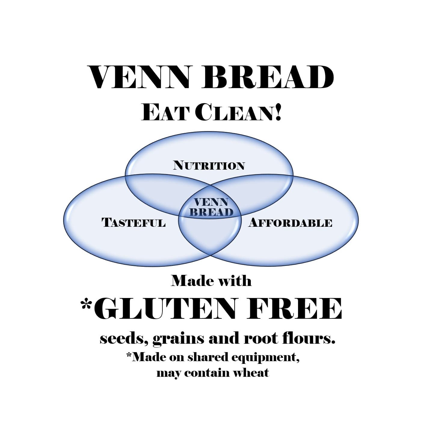 Venn Bread